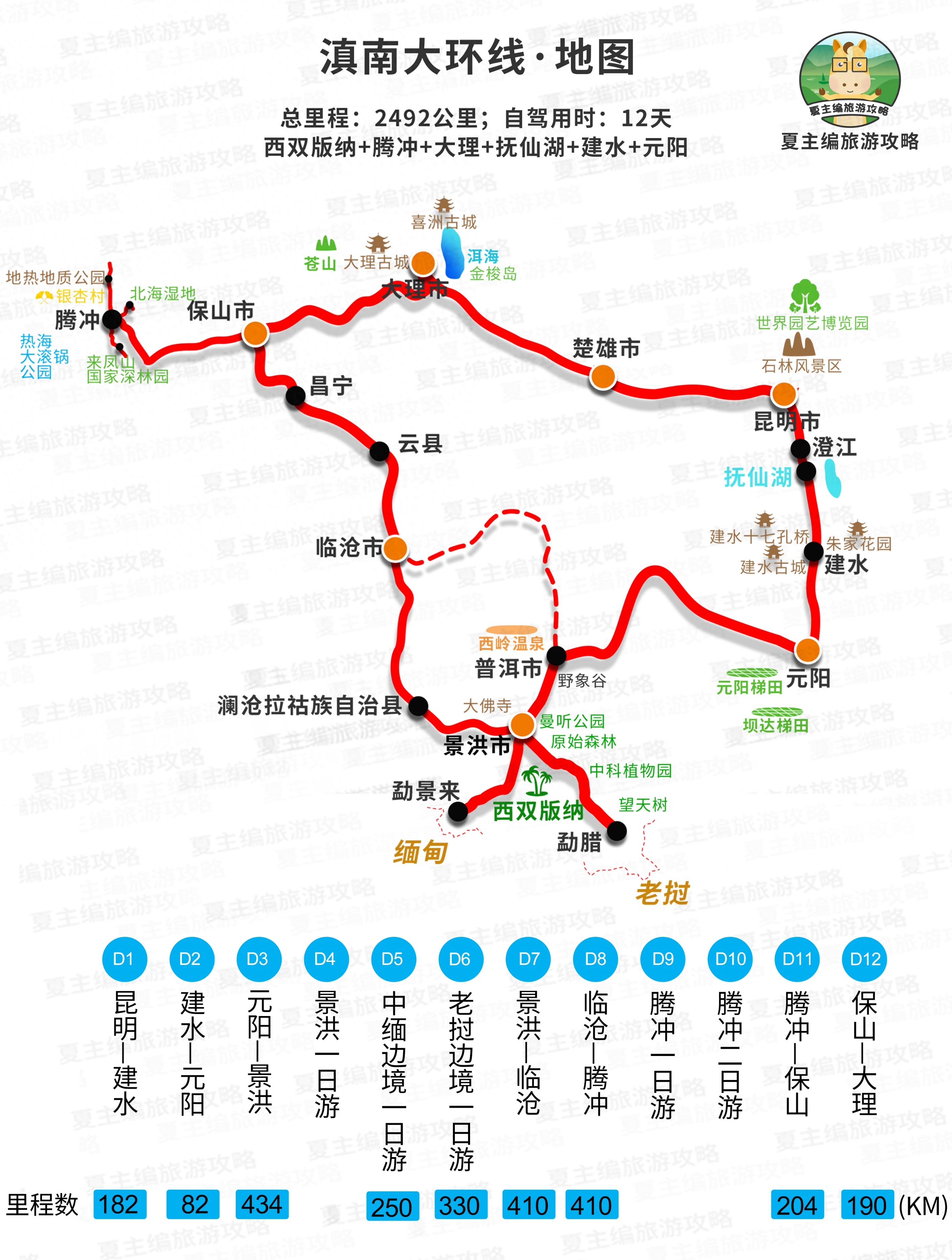 攀枝花周边自驾一日游_攀枝花附近自驾游_攀枝花旅游攻略自驾游