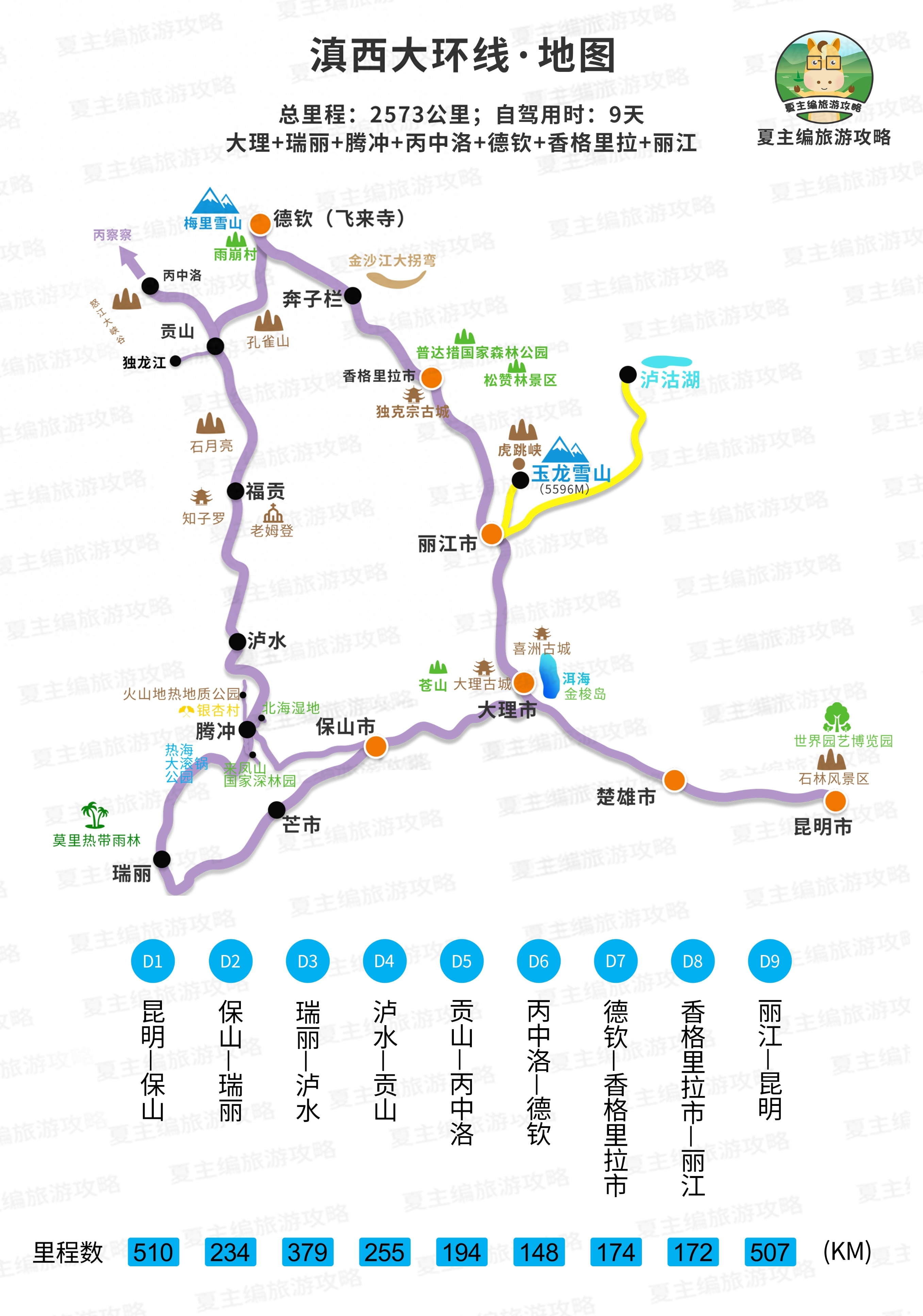 攀枝花附近自驾游_攀枝花旅游攻略自驾游_攀枝花周边自驾一日游