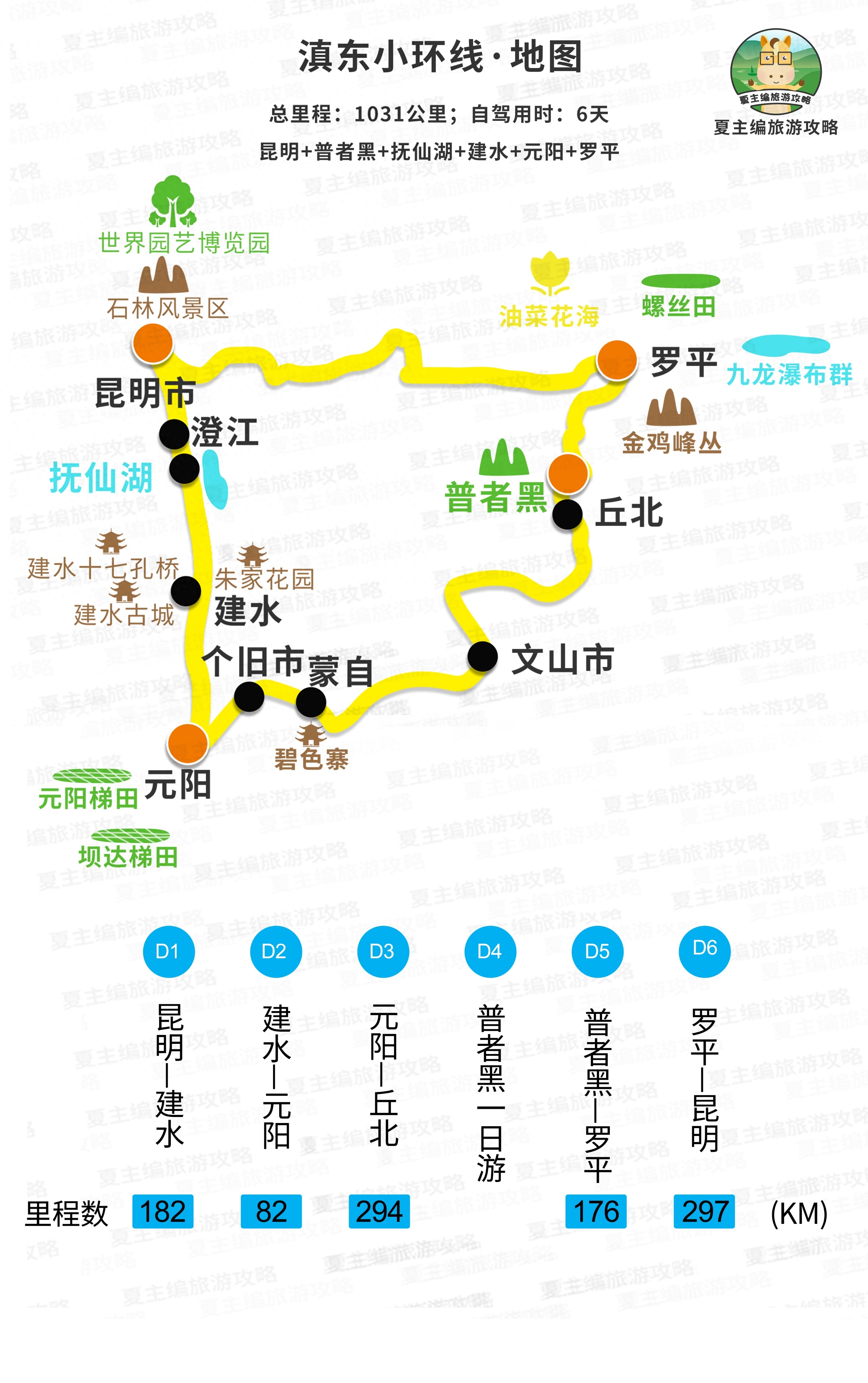 攀枝花附近自驾游_攀枝花周边自驾一日游_攀枝花旅游攻略自驾游