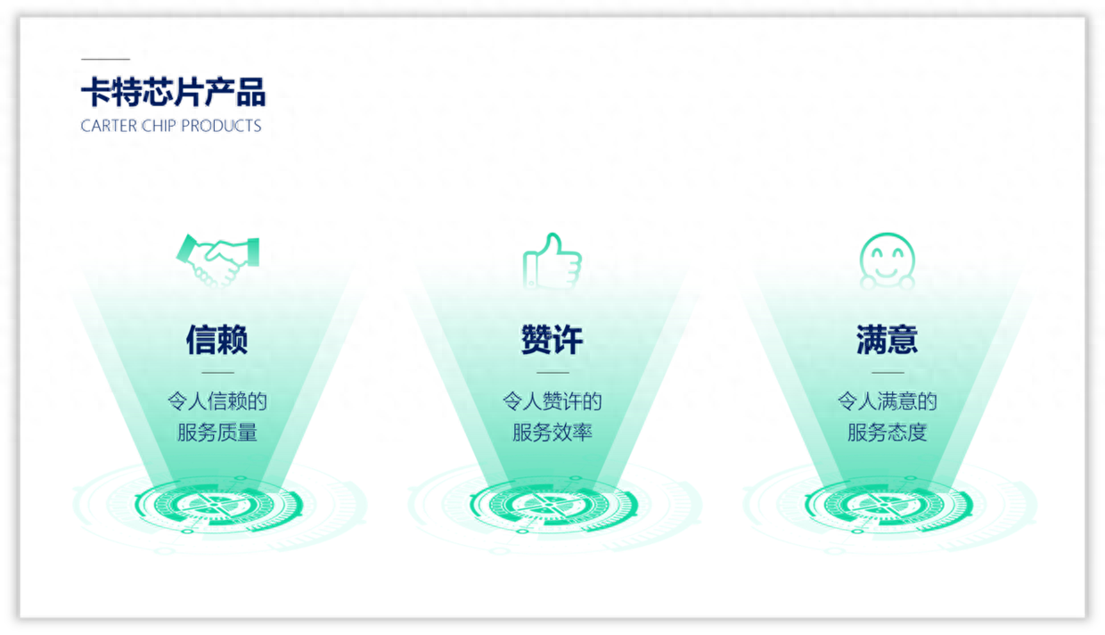 横向排版怎么转为竖向_横向排版怎么变成纵向_word如何横向排版