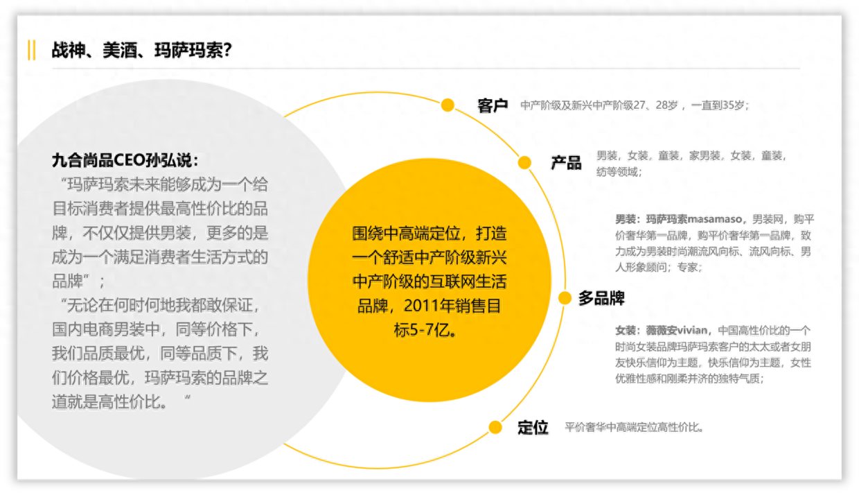 横向排版怎么变成纵向_word如何横向排版_横向排版怎么转为竖向