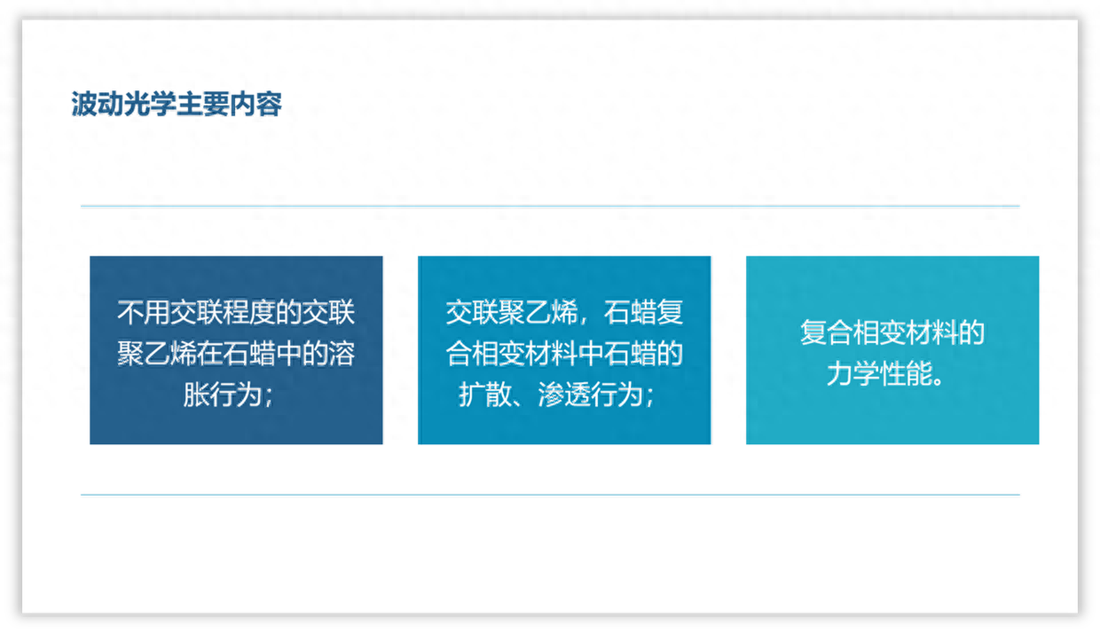 横向排版怎么转为竖向_横向排版怎么变成纵向_word如何横向排版