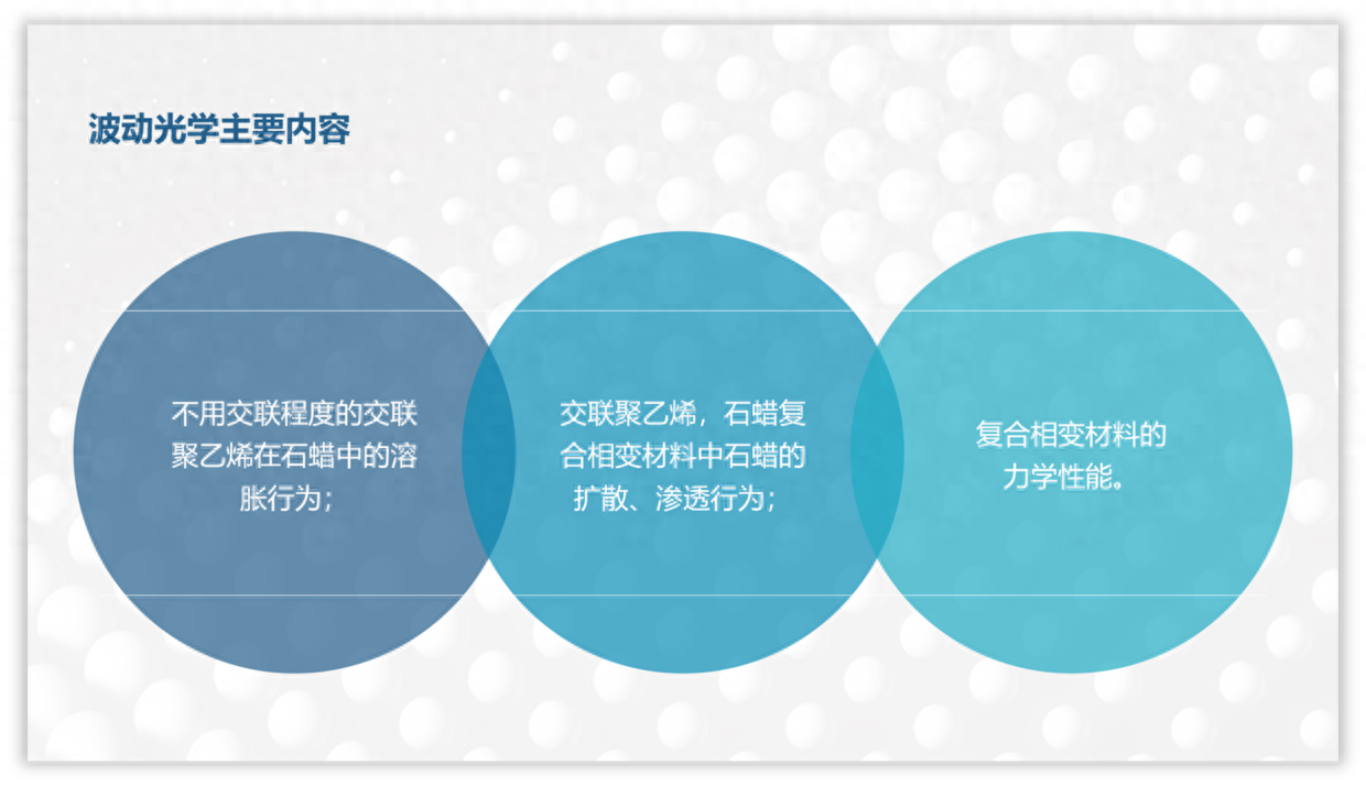 word如何横向排版_横向排版怎么转为竖向_横向排版怎么变成纵向