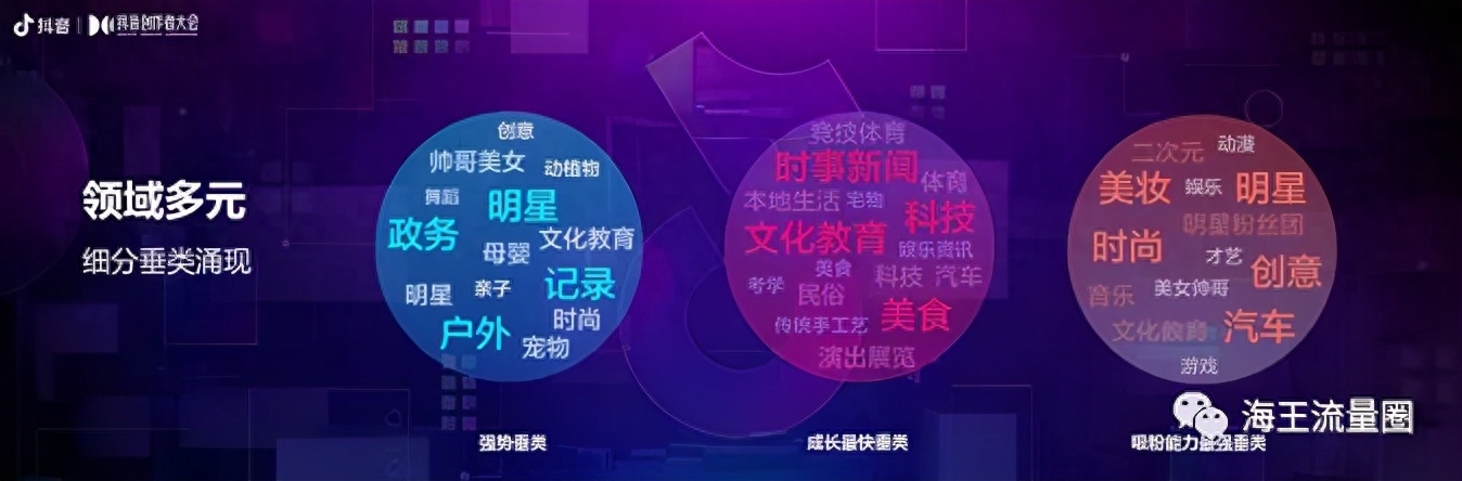 抖音流量运营是什么_流量运营抖音_抖音流量运营商