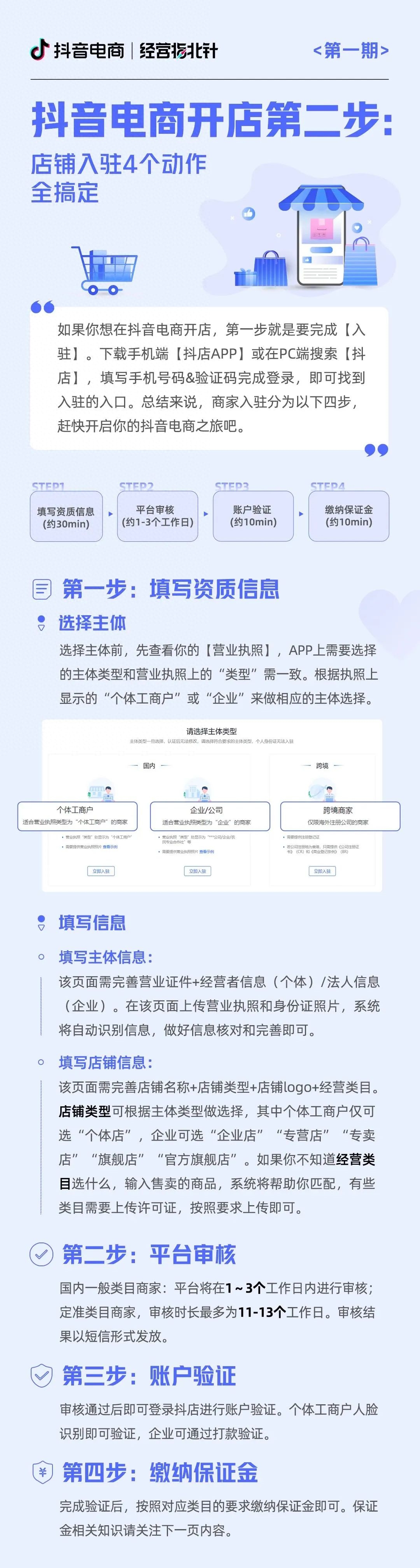 抖音小店运营是做什么的_刚开的抖音小店怎么运营_抖音小店运营