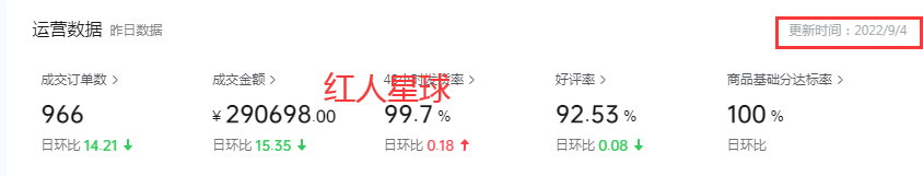 抖音小店代运营合作模式靠谱吗？过来人的心里话