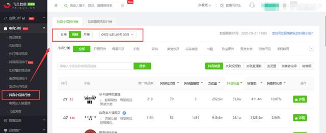 抖音小店运营是做什么的_抖音小店运营公司排名_抖音小店运营中心在哪个城市