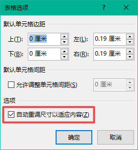 表格文字自动换行怎么对齐_表格的文字自动换行_word表格文字自动换行怎么设置