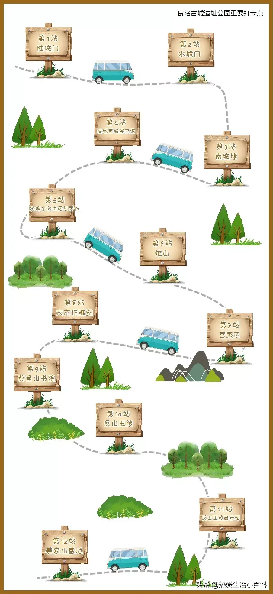 古城良渚古城遗址位于浙江省_良渚古城遗址公园一日游攻略_良渚古城遗址免费